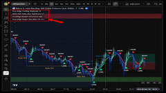 chart slide